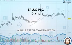 EPLUS INC. - Diario