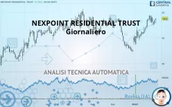 NEXPOINT RESIDENTIAL TRUST - Giornaliero