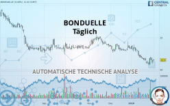 BONDUELLE - Journalier