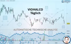 VIOHALCO - Diario