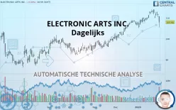 ELECTRONIC ARTS INC. - Dagelijks