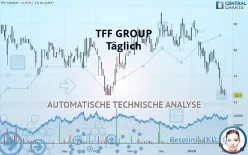 TFF GROUP - Täglich