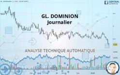 GL. DOMINION - Journalier