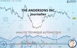 THE ANDERSONS INC. - Journalier