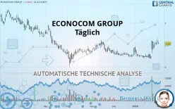 ECONOCOM GROUP - Täglich