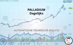 PALLADIUM - Giornaliero