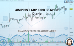 4IMPRINT GRP. ORD 38 6/13P - Diario