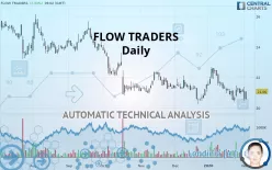 FLOW TRADERS - Daily