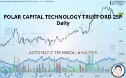 POLAR CAPITAL TECHNOLOGY TRUST ORD 2.5P - Daily