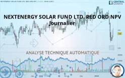 NEXTENERGY SOLAR FUND LTD. RED ORD NPV - Journalier