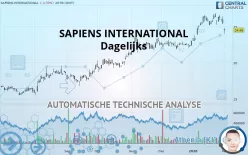 SAPIENS INTERNATIONAL - Dagelijks