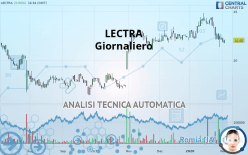 LECTRA - Giornaliero