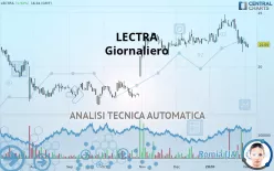 LECTRA - Giornaliero