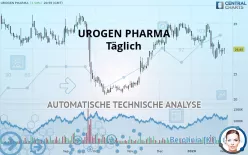 UROGEN PHARMA - Täglich