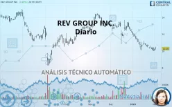 REV GROUP INC. - Diario