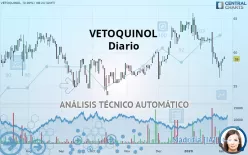 VETOQUINOL - Diario