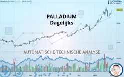 PALLADIUM - Giornaliero