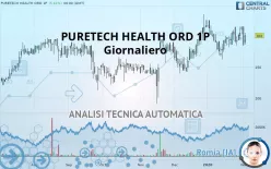 PURETECH HEALTH ORD 1P - Giornaliero