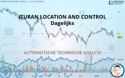 ITURAN LOCATION AND CONTROL - Dagelijks