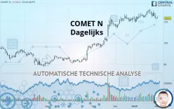 COMET N - Dagelijks