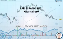 LAR ESPAÑA REAL - Giornaliero