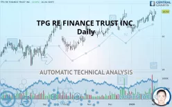 TPG RE FINANCE TRUST INC. - Daily