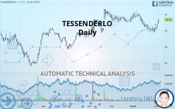 TESSENDERLO - Daily