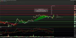 ENERGIZER HOLDINGS INC. - Journalier