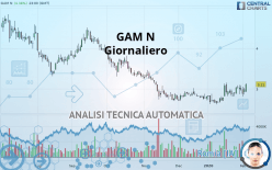 GAM N - Giornaliero