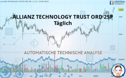 ALLIANZ TECHNOLOGY TRUST ORD 2.5P - Täglich