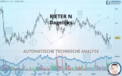 RIETER N - Dagelijks