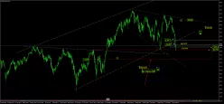 ESTOXX50 PRICE EUR INDEX - Diario