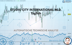 STUDIO CITY INTERNATIONAL HLD. - Täglich