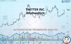 TWITTER INC. - Wöchentlich