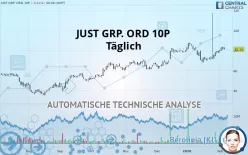 JUST GRP. ORD 10P - Täglich