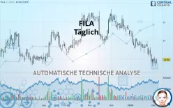 FILA - Täglich