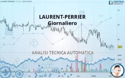 LAURENT-PERRIER - Giornaliero