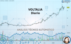 VOLTALIA - Diario