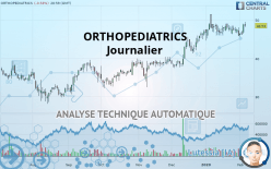 ORTHOPEDIATRICS - Journalier