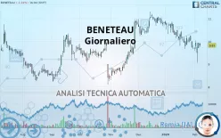 BENETEAU - Giornaliero