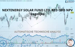 NEXTENERGY SOLAR FUND LTD. RED ORD NPV - Dagelijks