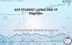 GCP STUDENT LIVING ORD 1P - Dagelijks