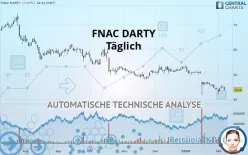 FNAC DARTY - Täglich