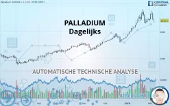 PALLADIUM - Giornaliero