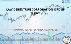 LAW DEBENTURE CORPORATION ORD 5P - Täglich