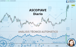 ASCOPIAVE - Diario