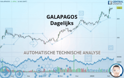 GALAPAGOS - Journalier