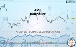 AMG - Journalier