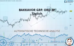 BAKKAVOR GRP. ORD 2P - Täglich