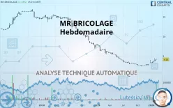 MR BRICOLAGE - Hebdomadaire